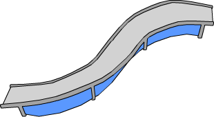 S Curve Ramp