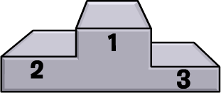 Winners Podium